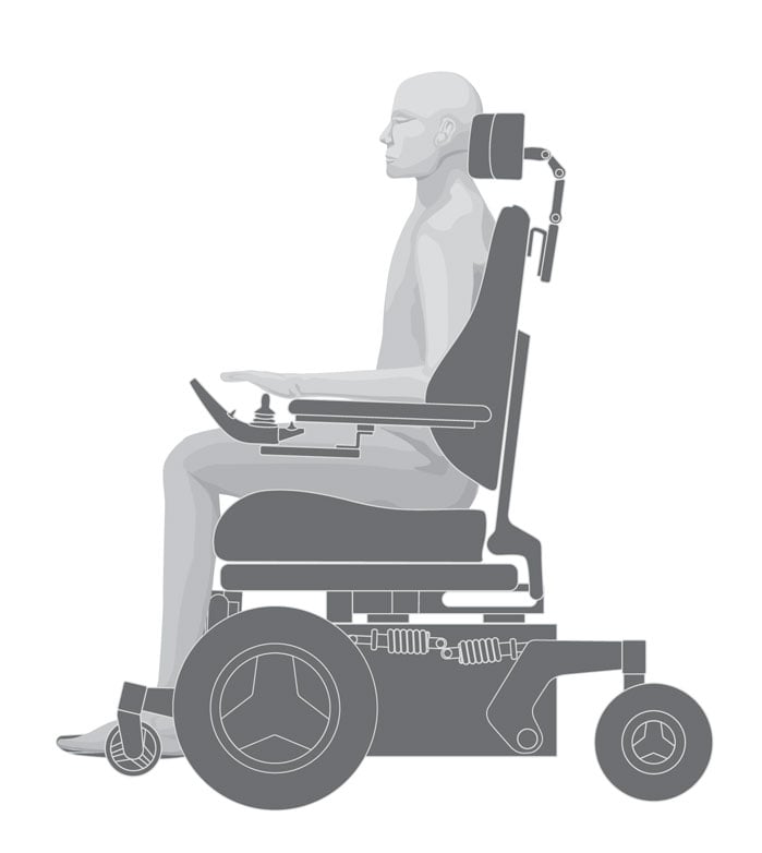 What is the difference between Front Wheel Drive, Mid Wheel Drive, and Rear Wheel Drive wheelchairs?